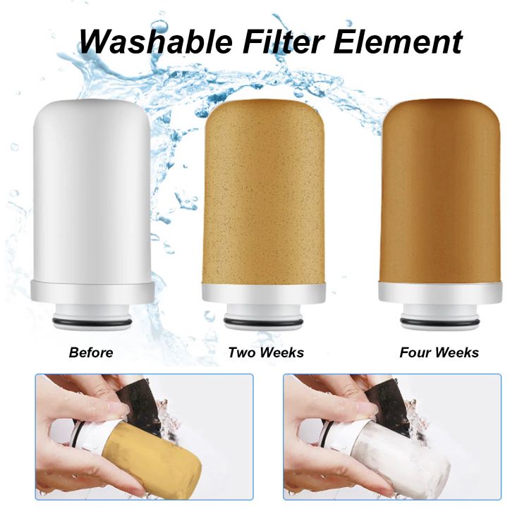 Buy Tap Mount Water Filter Online | Construction Finishes | Qetaat.com